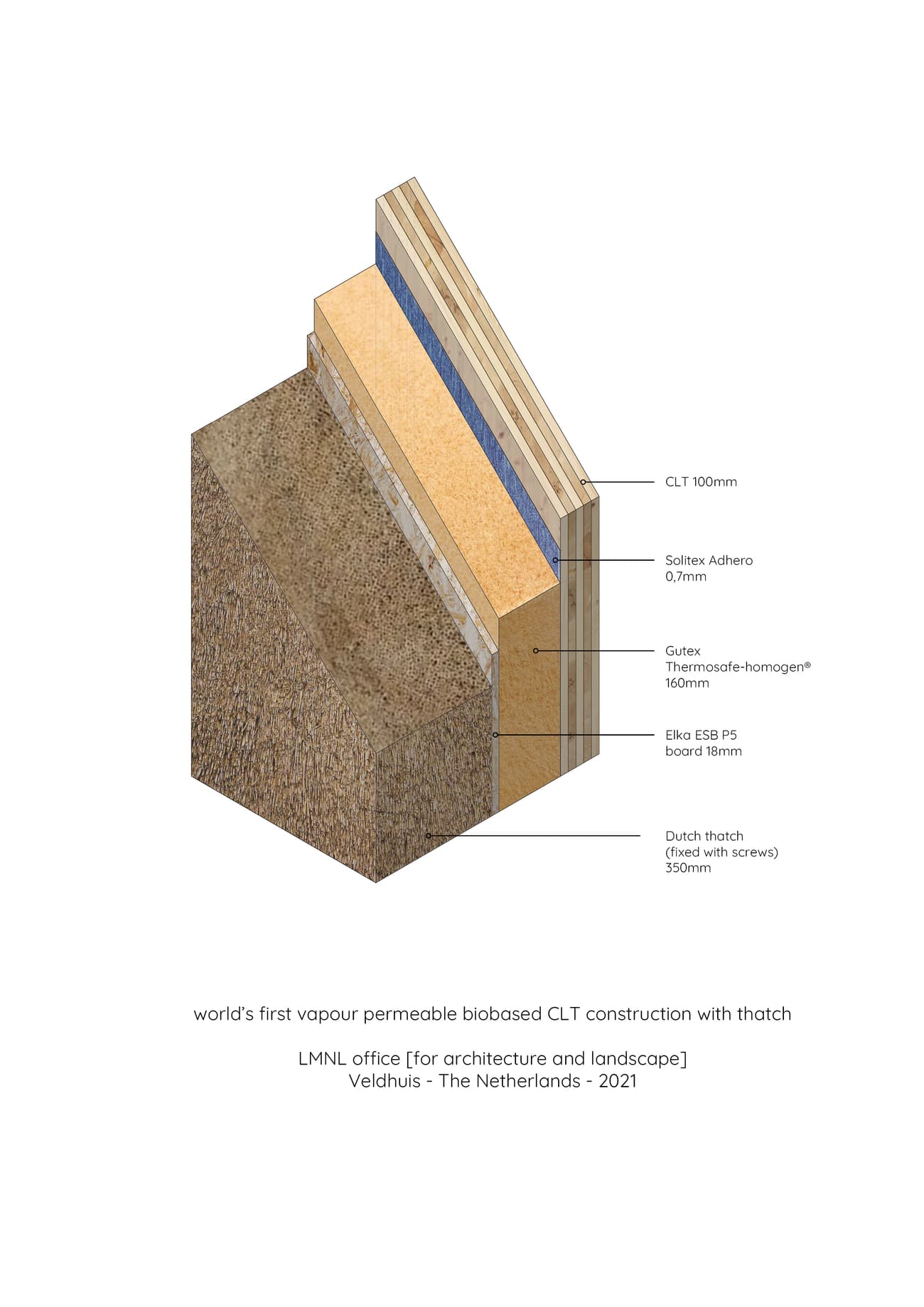 Architectural project - Design