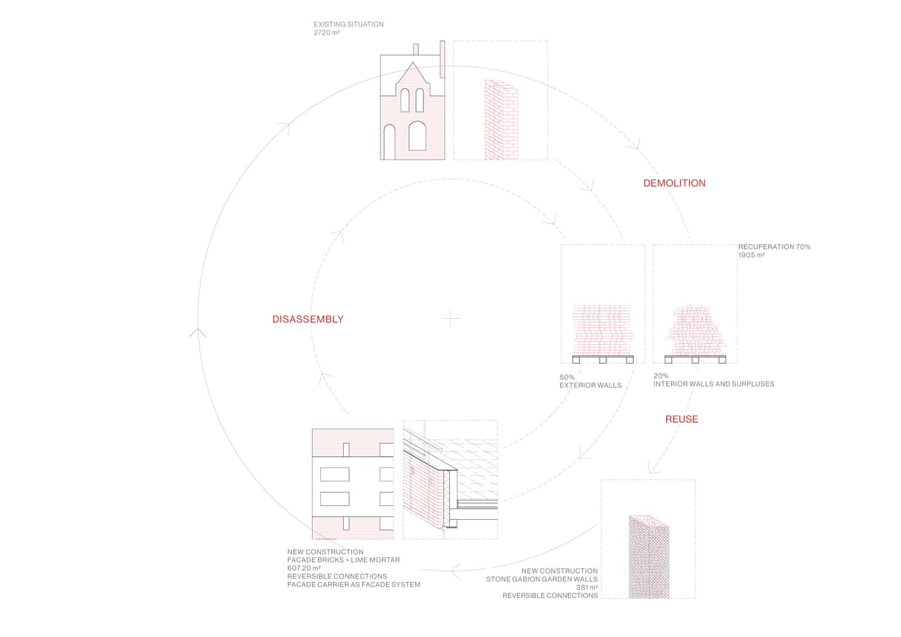 Architectural project - Design